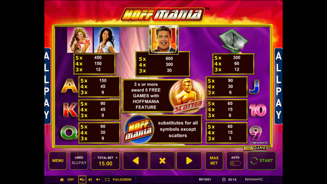 Hoffmania 10
